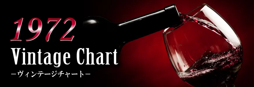 1972年のワインの出来・評価【ワイン専門店LoveWine】