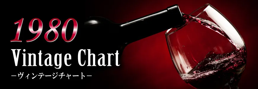 【2024A/W新作★送料無料】 1980年のワインの出来・評価【ワイン専門店LoveWine】 ワイン