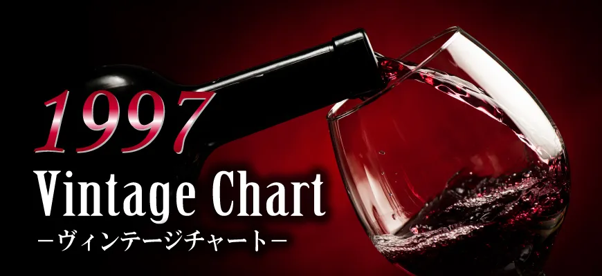 1997年のワイン 産地毎のワインの出来を詳しく解説【ワイン専門店
