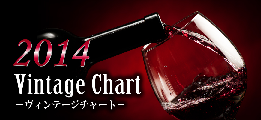 2014年のワインの出来・評価